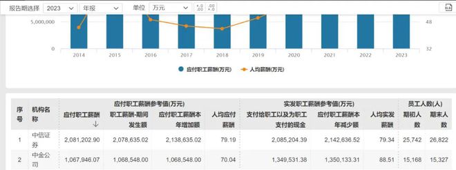 中金公司一女员工离世，公司回应：跳楼系谣言！网友惋惜：看起来她曾是热爱生活的小姑娘，真难过__中金公司一女员工离世，公司回应：跳楼系谣言！网友惋惜：看起来她曾是热爱生活的小姑娘，真难过