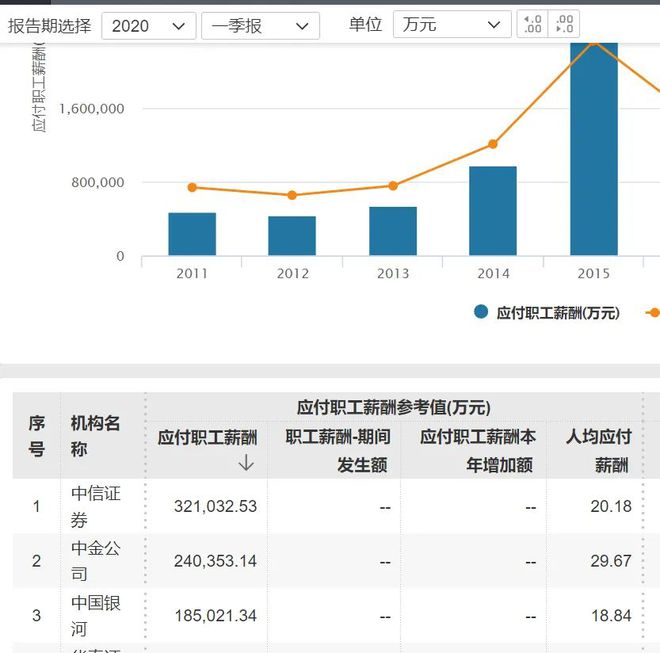 _中金公司一女员工离世，公司回应：跳楼系谣言！网友惋惜：看起来她曾是热爱生活的小姑娘，真难过_中金公司一女员工离世，公司回应：跳楼系谣言！网友惋惜：看起来她曾是热爱生活的小姑娘，真难过