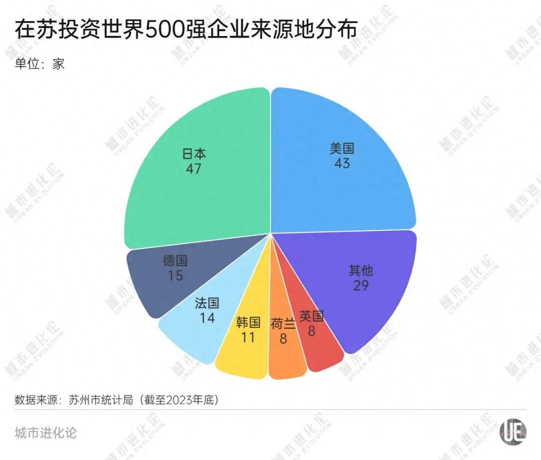 苏州企业年报__苏州企业年报申报系统