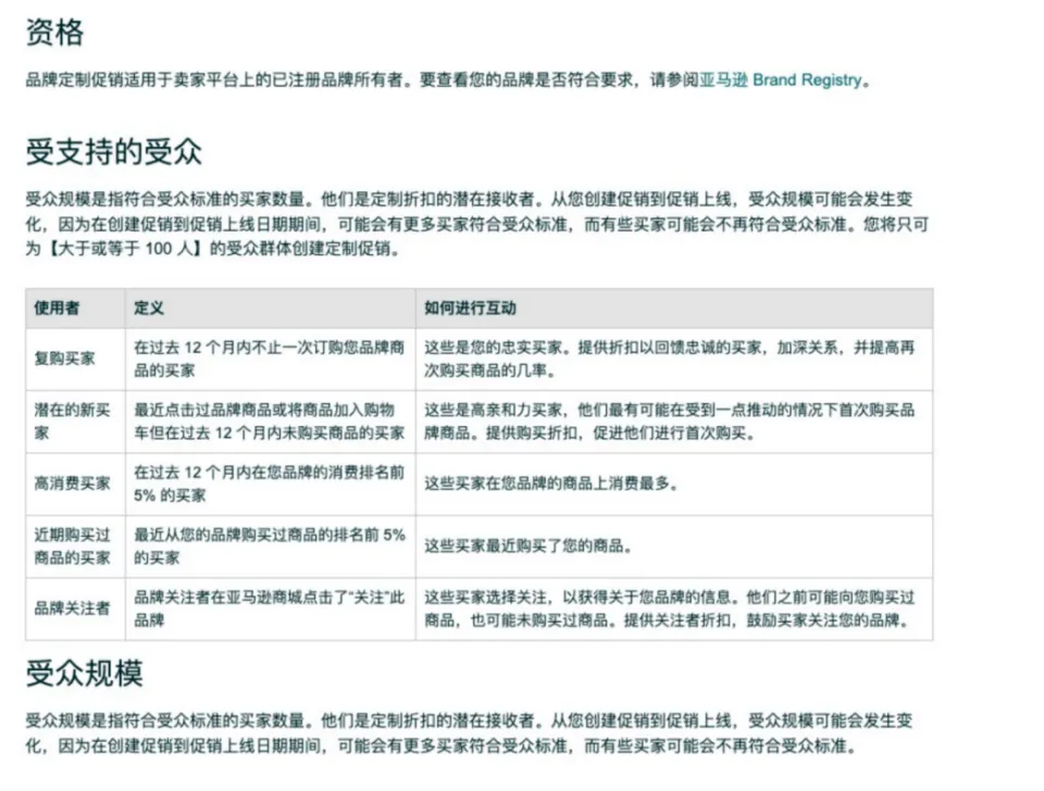 _亚马逊低价_亚马逊低价产品如何盈利