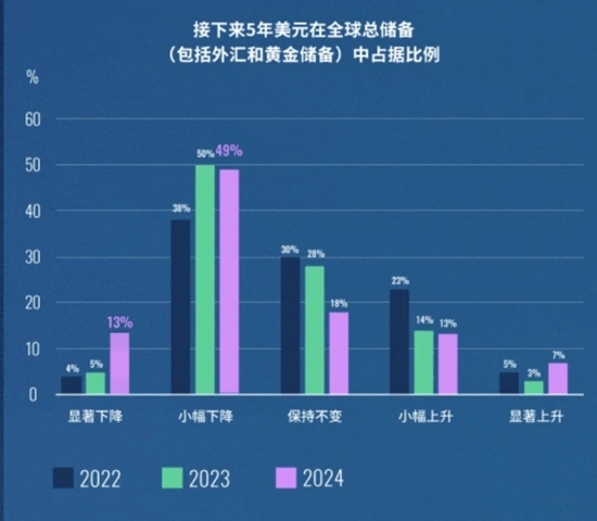 _黄金能否继续闪耀？全球“央妈”们的举动意味深长_黄金能否继续闪耀？全球“央妈”们的举动意味深长