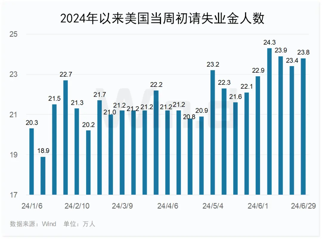 _非农数据对现货黄金走势_现货黄金非农策略