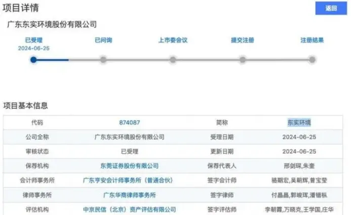 股票配资网找象泰配资实盘go__实募股本是指