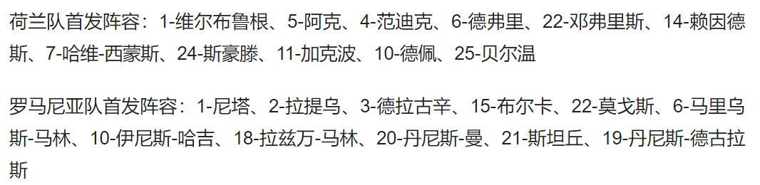 荷兰队的替补球员__欧联杯淘汰赛规则