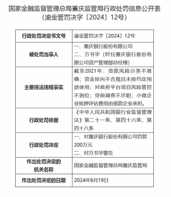 银行周报范文30篇_银行周报总结_