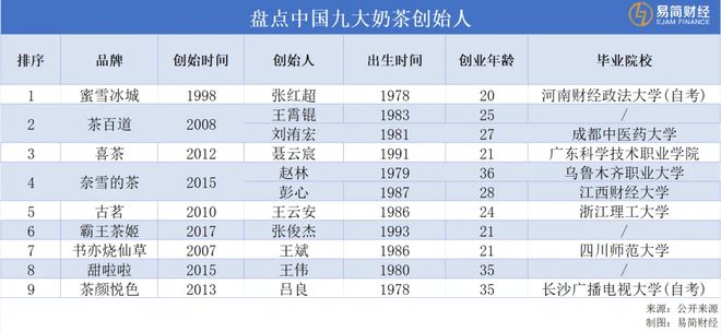 _罗马奶茶店_用对比论证证明读书使人明智