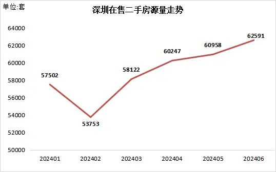 _深圳房托托托管怎么样_深圳房托托可靠吗