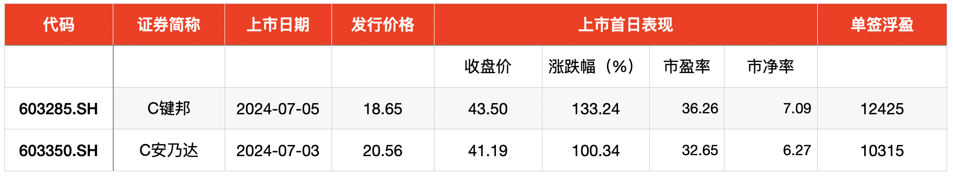 _玻璃大王中国富豪曹德旺_玻璃大王曹德旺的别墅