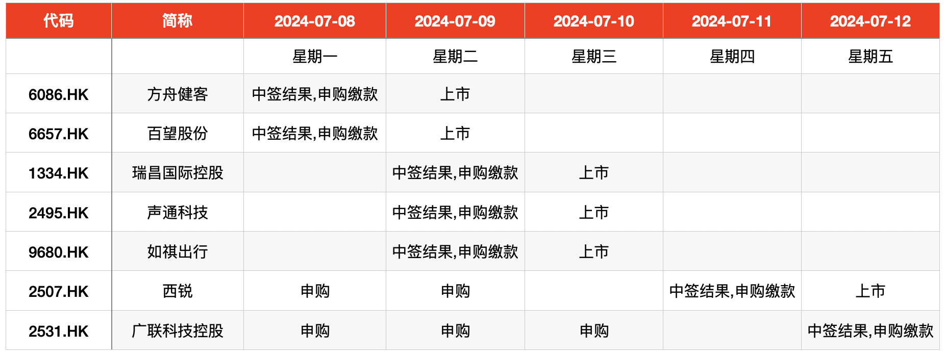 玻璃大王曹德旺的别墅_玻璃大王中国富豪曹德旺_