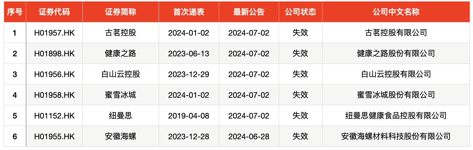 玻璃大王曹德旺的别墅__玻璃大王中国富豪曹德旺