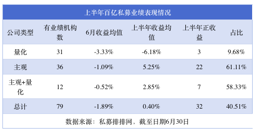 港旗集团股份有限公司_但斌东方港湾_