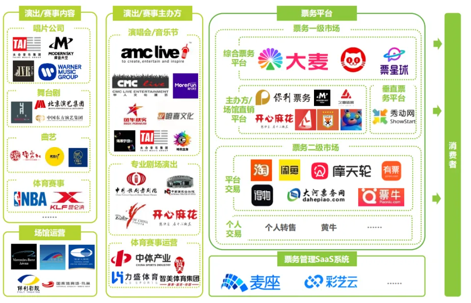 _不断惹众怒，这个公司仍每月收割1个亿_不断惹众怒，这个公司仍每月收割1个亿