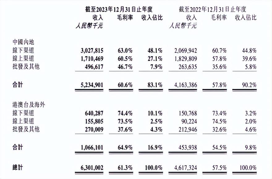 泰国泡泡哥图片_泰国泡泡哥个人资料_