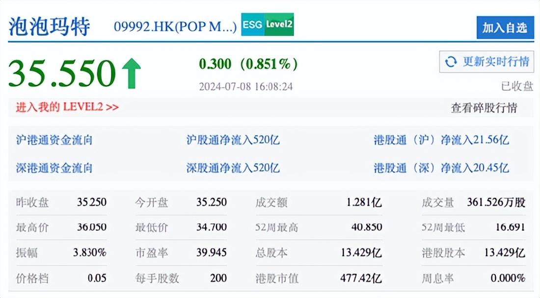 泰国泡泡哥个人资料_泰国泡泡哥图片_