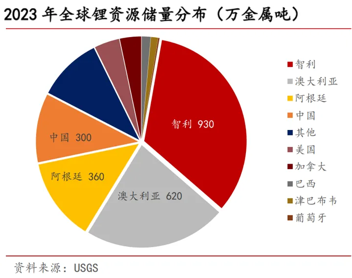 巅峰权贵投资目的三__加蓬总统女婿中国人