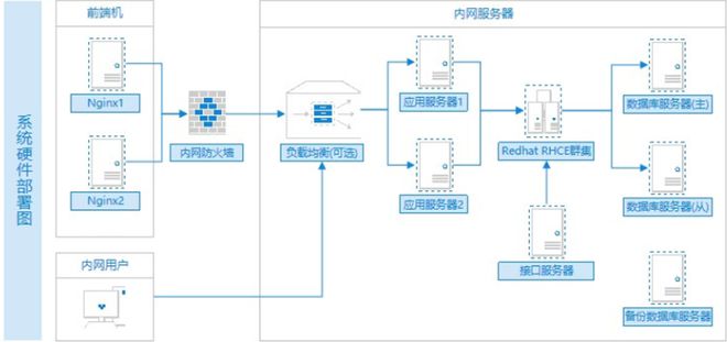 _南通中远船舶配套_上海中远川崎重工钢结构怎么样