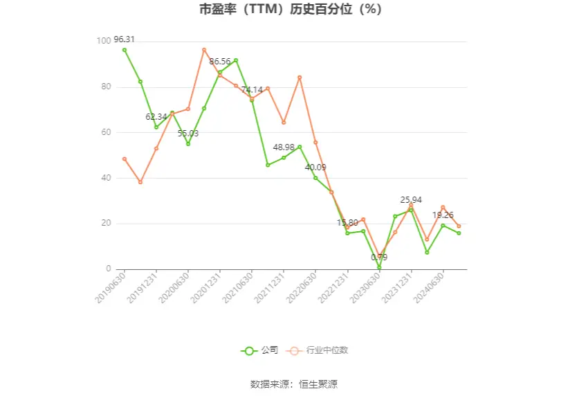 国际钾肥涨价_钾价格走势_