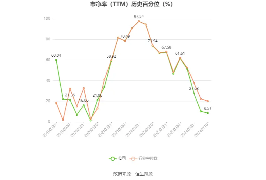 国际钾肥涨价_钾价格走势_