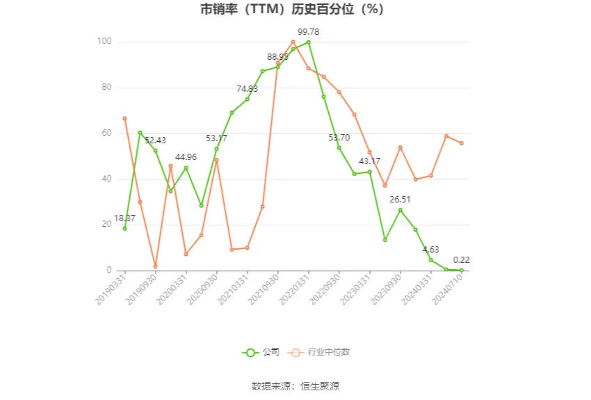 钾价格走势__国际钾肥涨价