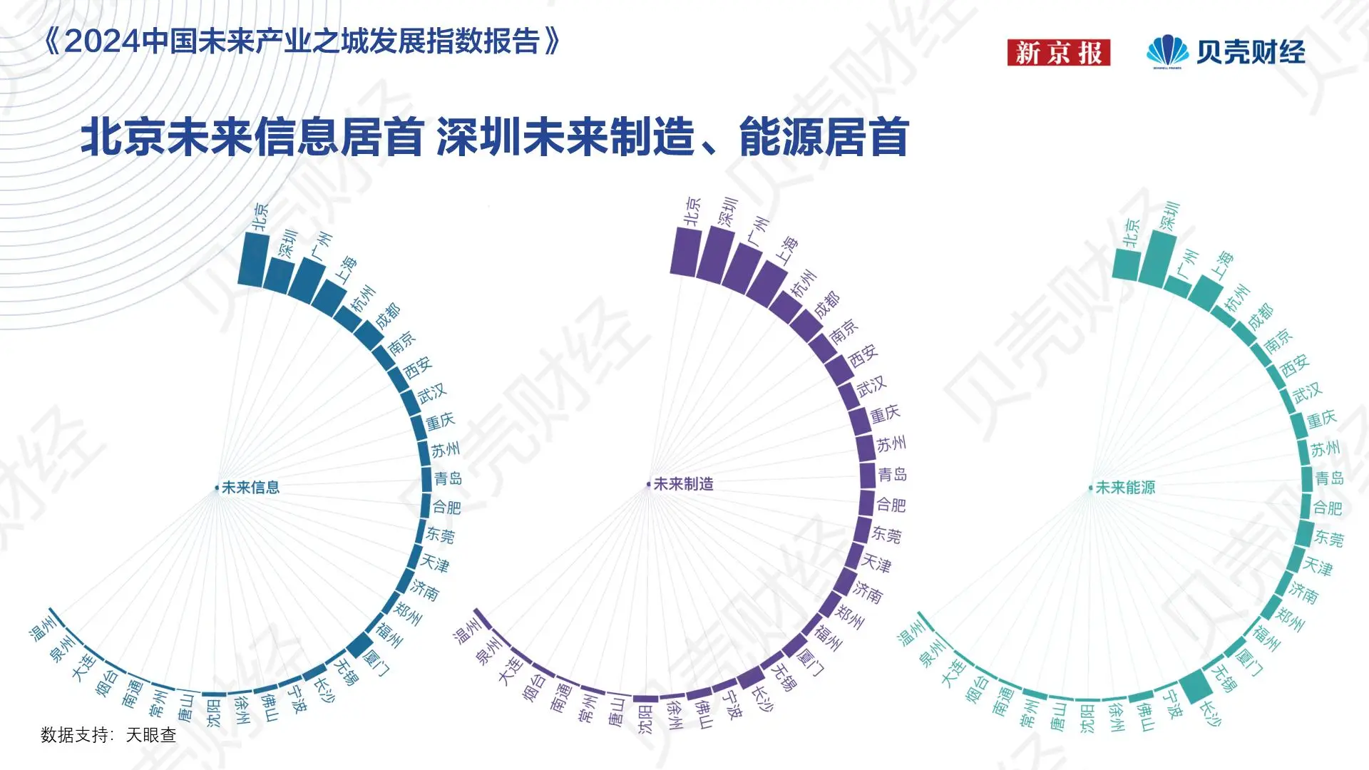 万亿级产业集群_万亿级产业链的崛起_