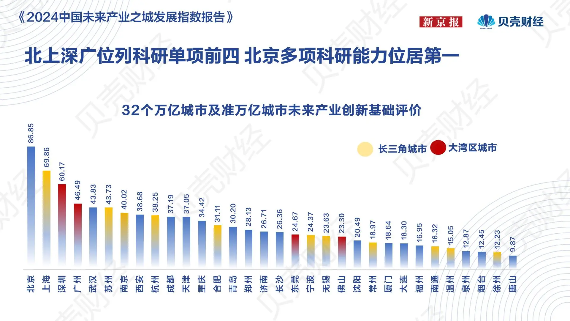 万亿级产业链的崛起_万亿级产业集群_