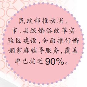 _简婚，让爱“轻装上阵”_简婚，让爱“轻装上阵”