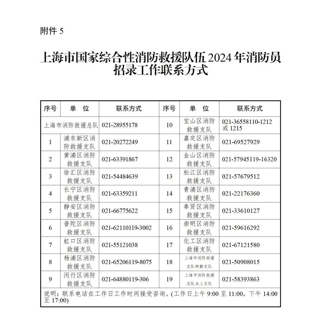 _上海消防救援总队报名_上海消防总队报名