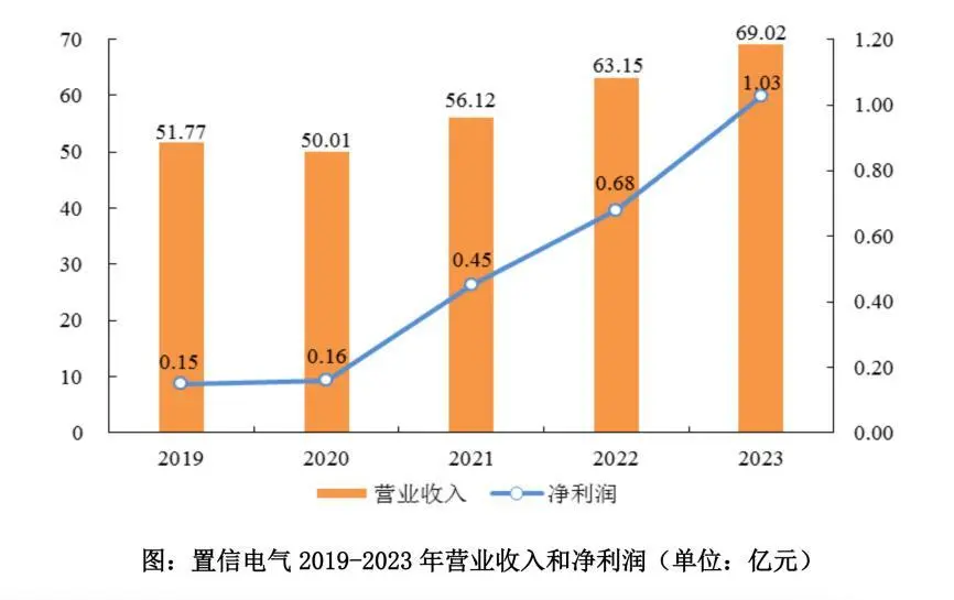 英大保险国家电网_国网英大保险公司保单查询_