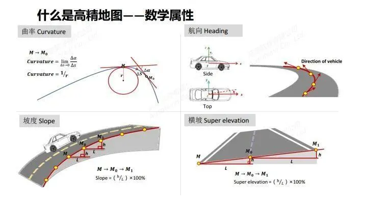 _萝卜快跑无人驾驶加盟_萝卜圈无人驾驶高分