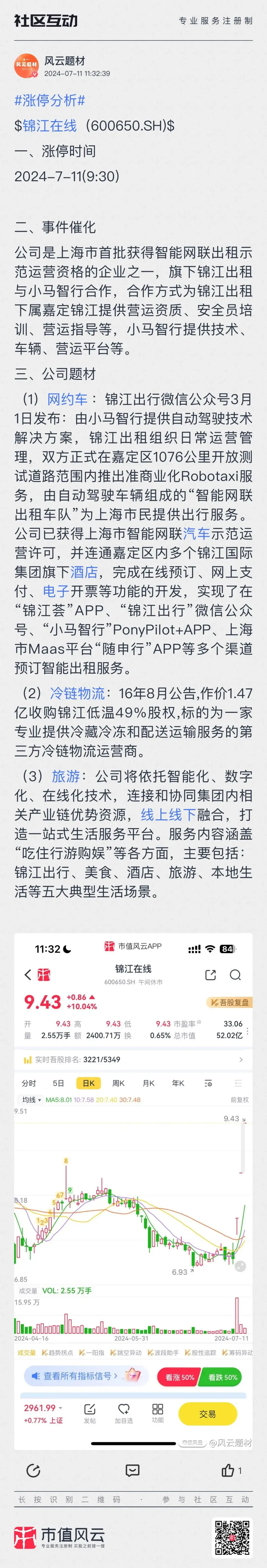 _热点涨停的股票_涨停专题