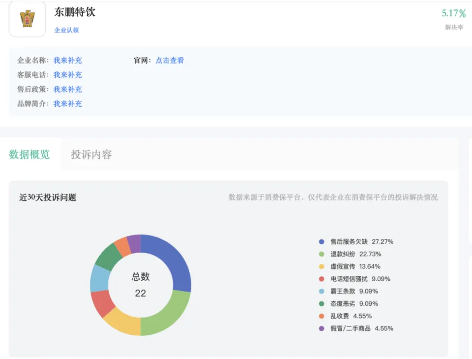 _打工和姐姐租房住摸了_股东投诉公司