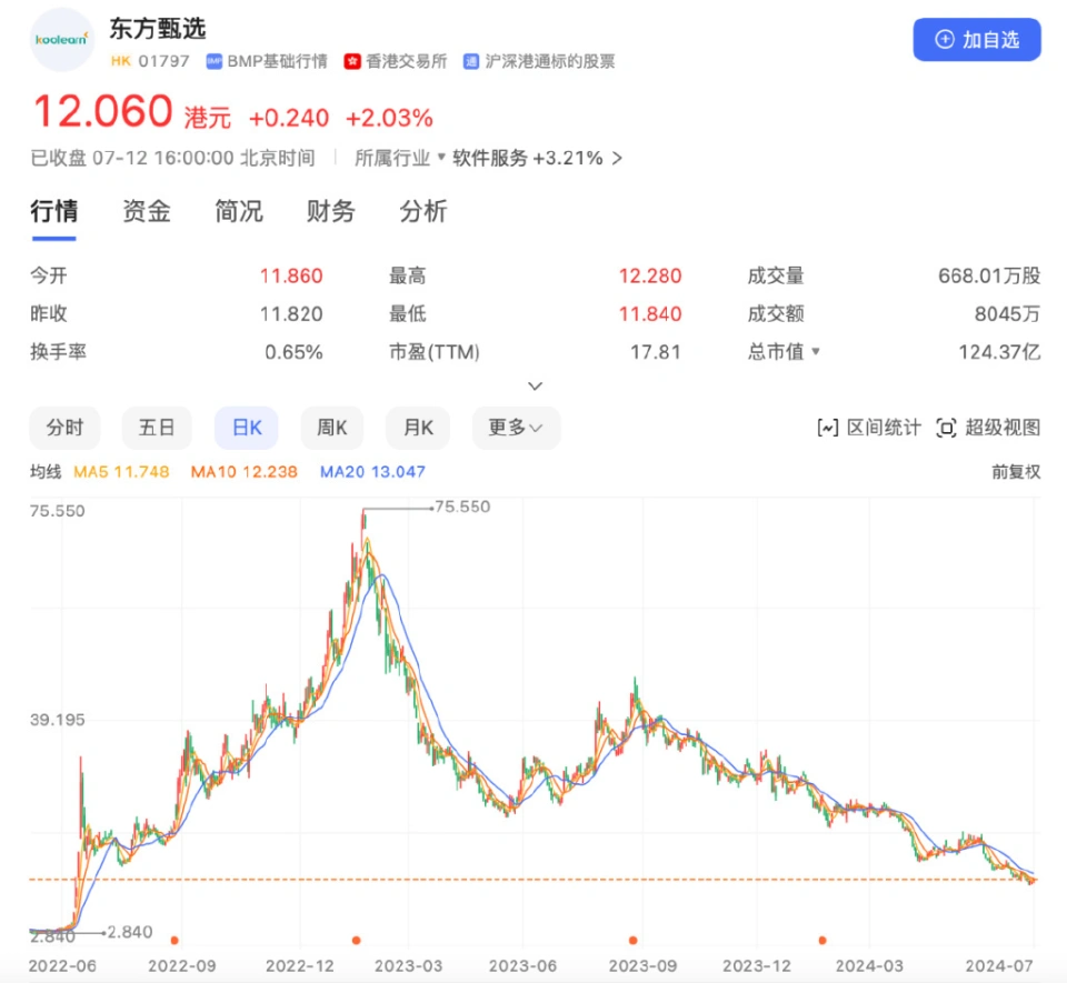 变革东方管理需要甄选的内容_变革东方管理需要甄选人才吗_