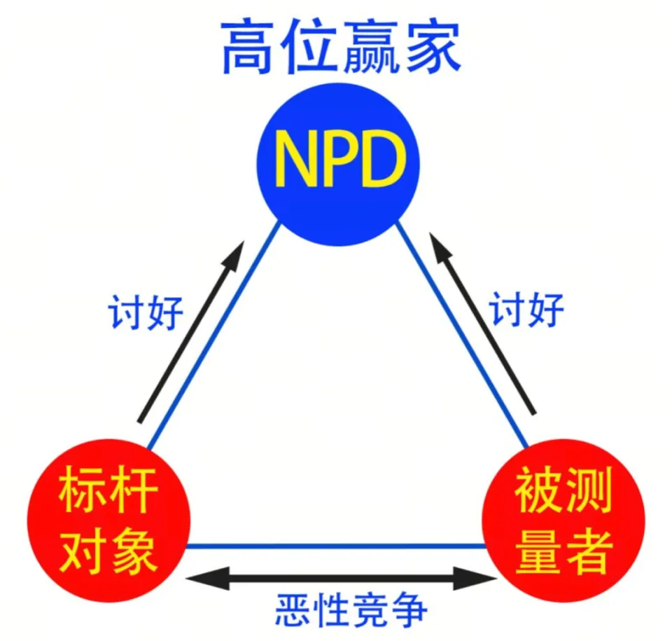 _沈梦辰被杜海涛三角控制11年？这个偷拍视频太让人不适了_沈梦辰被杜海涛三角控制11年？这个偷拍视频太让人不适了