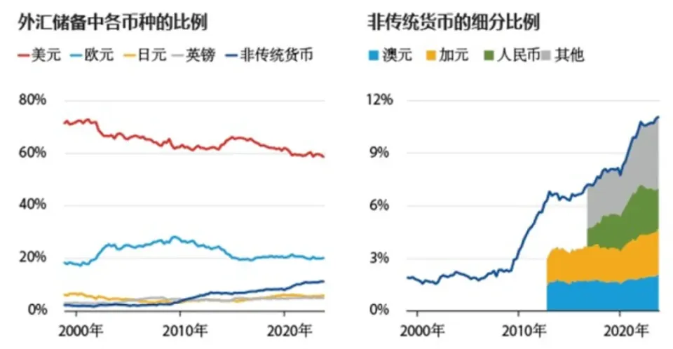 货币背后的残酷历史_货币的背后是什么_