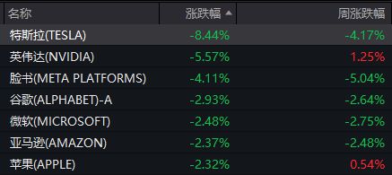 _银行股票工商_银行股价下跌原因