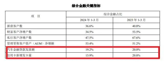 _异地协同办公解决方案_异地统筹怎么解决