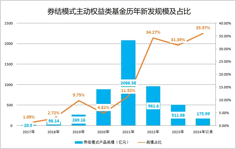 中国基金报app__中国基金报是国企吗