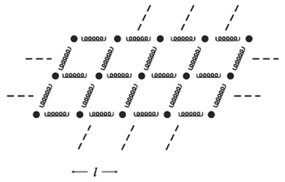 _量子力学模型是什么_量子力学物理模型