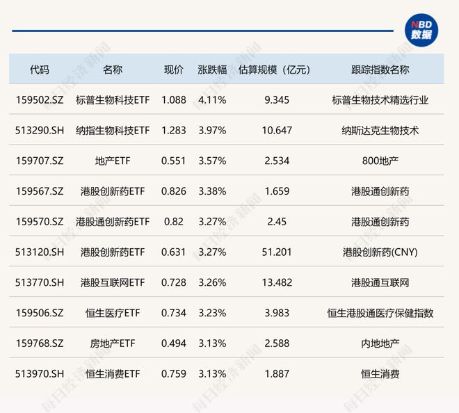 _预增2100%的医药股_沃华医药还会涨吗