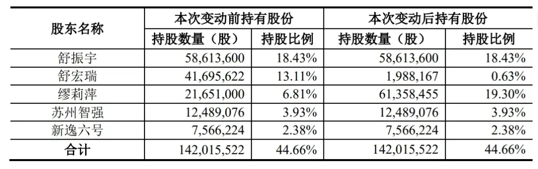 南昌离异女_适合官宣分手的句子_