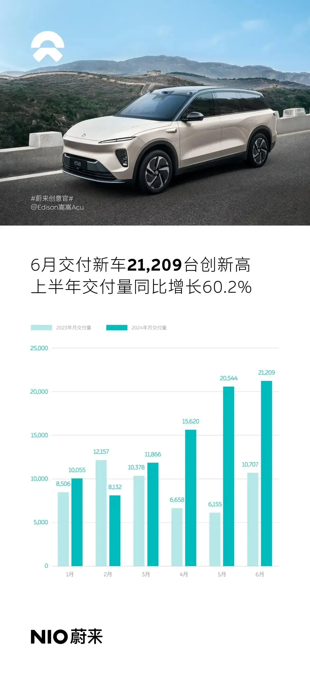 _预测2035年中国将是这样，房、车、医疗、教育大变革，生活更幸福_预测2035年中国将是这样，房、车、医疗、教育大变革，生活更幸福