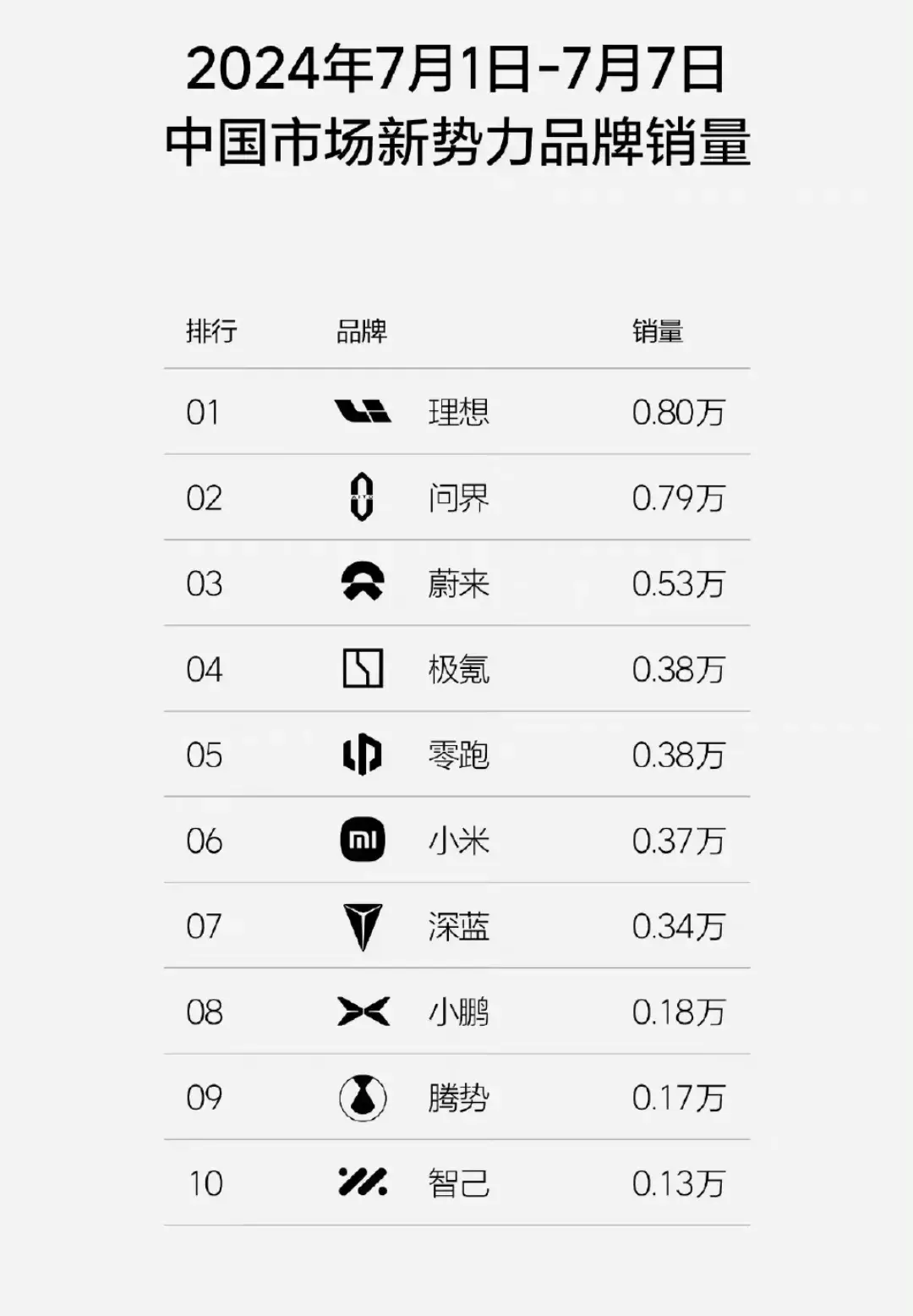 _预测2035年中国将是这样，房、车、医疗、教育大变革，生活更幸福_预测2035年中国将是这样，房、车、医疗、教育大变革，生活更幸福