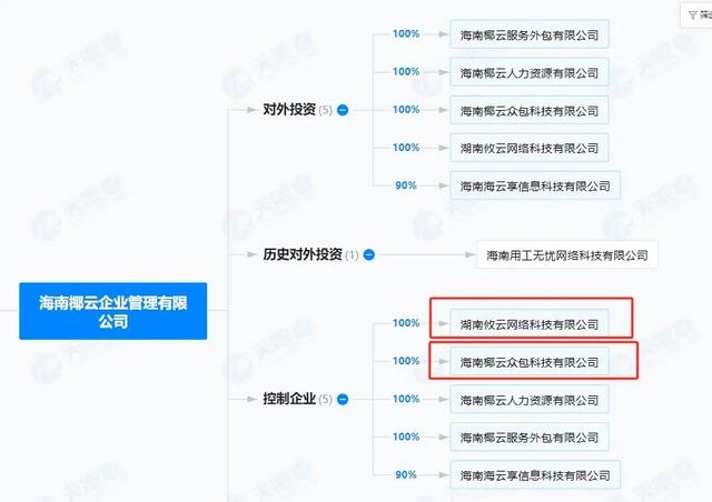 创业板医药股龙头__还说医药龙头有望赶超白酒龙头