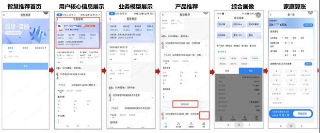 中国联通一线员工_中国联通总部校园招聘2022_