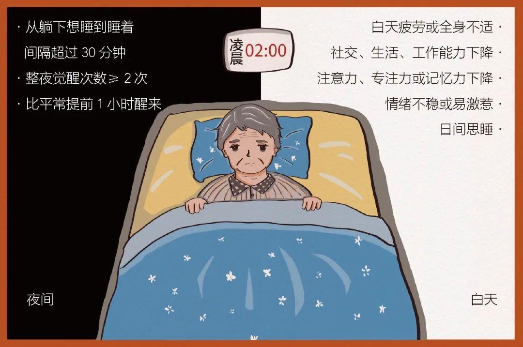 _失眠的罪魁祸首_失眠的祸根揪出来了