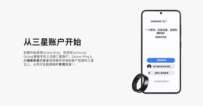 借「AI 东风」，智能戒指可能是下一个 Apple Watch_东风借指什么意思_