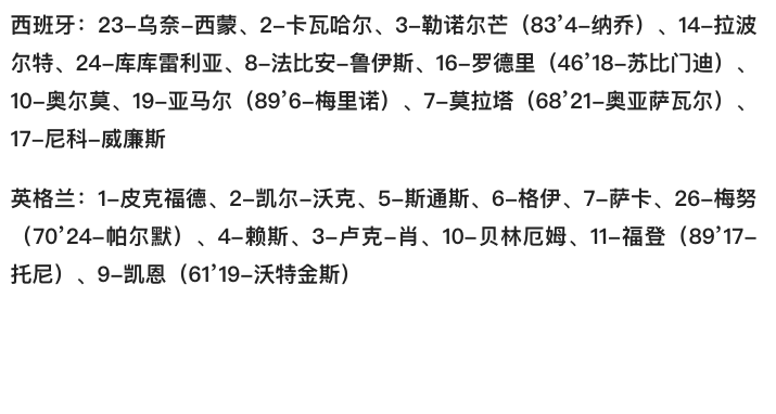 英格兰西班牙大赛交战记录_决赛西班牙英格兰_