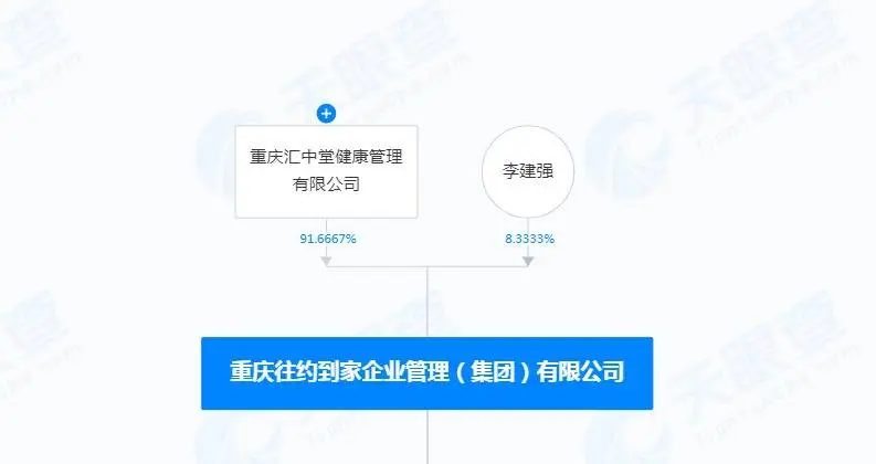 上门按摩背后乱象！技师称“3980元包养十天”？涉事平台声明：商家已被拉黑！__上门按摩背后乱象！技师称“3980元包养十天”？涉事平台声明：商家已被拉黑！