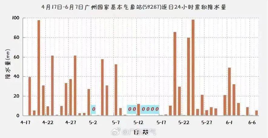 _最热夏天，最冷荔枝季，果农如何面对超级小年？_最热夏天，最冷荔枝季，果农如何面对超级小年？