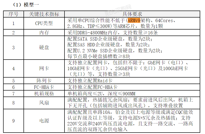 国产品牌市场占有率__国产品牌占有率